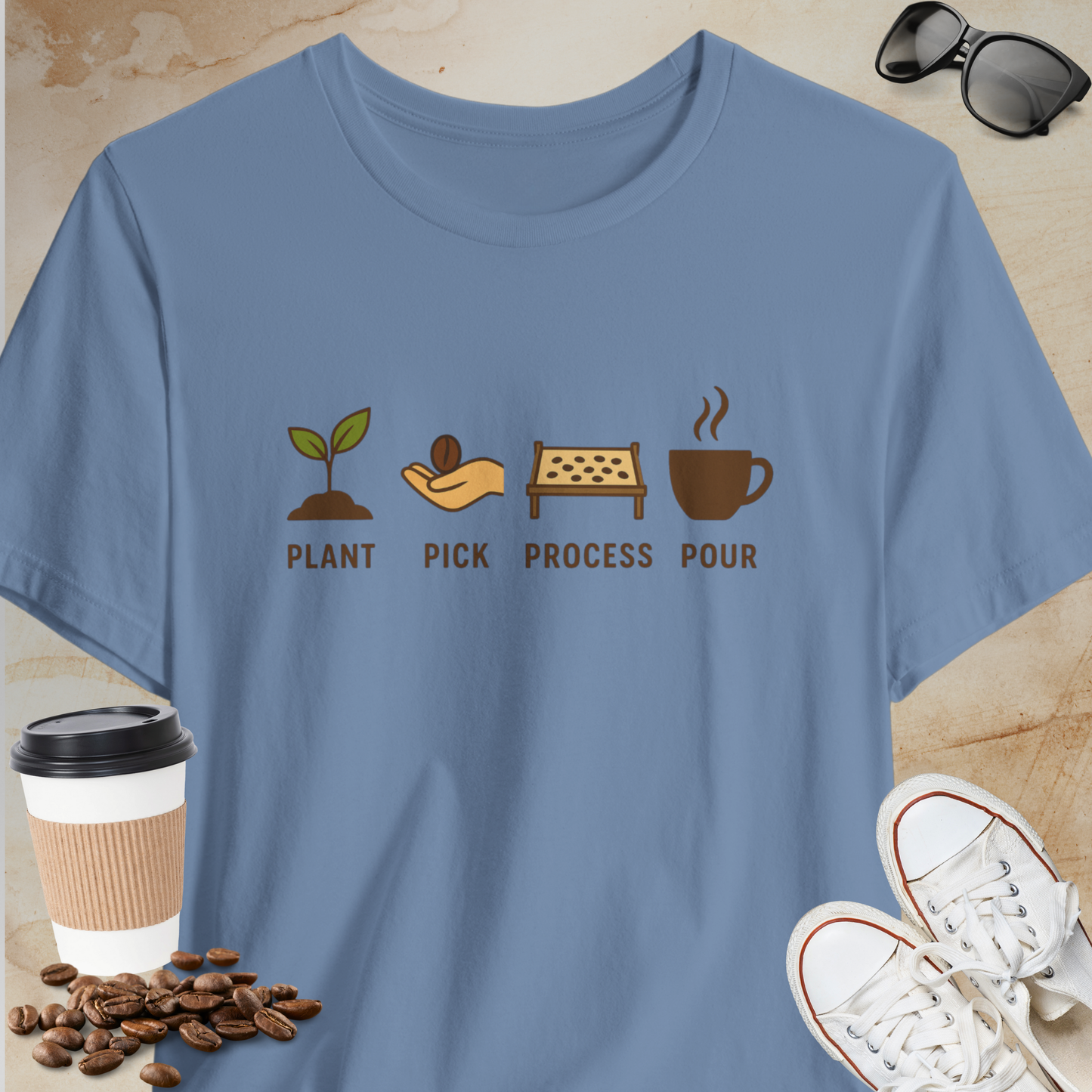 Coffee Plant, Pick, Process, Pour