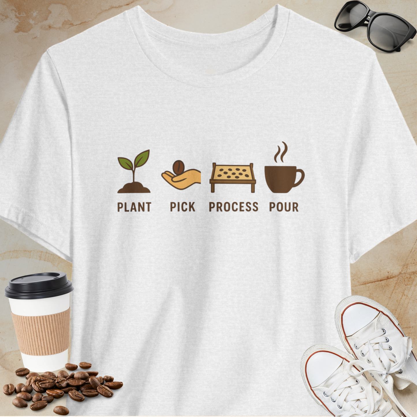 Coffee Plant, Pick, Process, Pour
