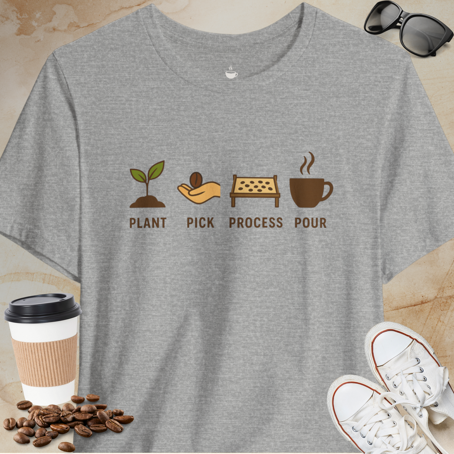 Coffee Plant, Pick, Process, Pour